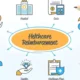 A2Z%20Precise%20Medical%20Billing%20Services