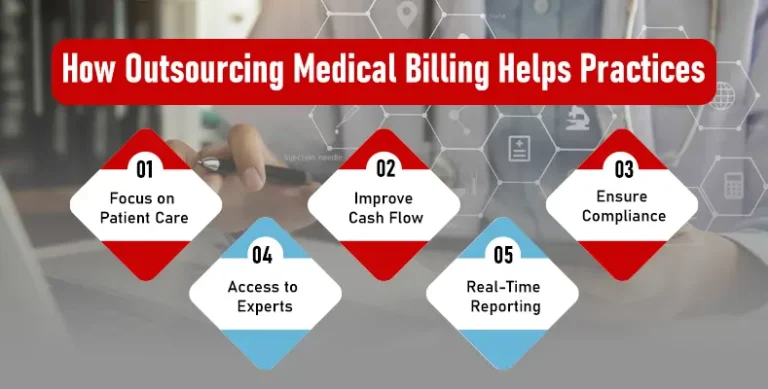 how outsourcing medical billing