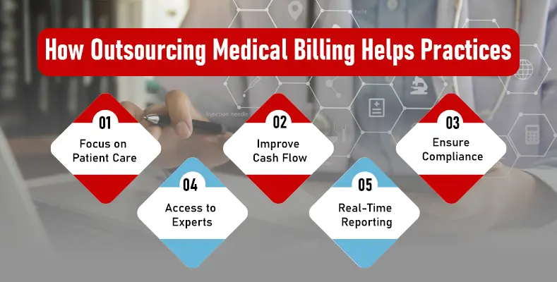 how outsourcing medical billing