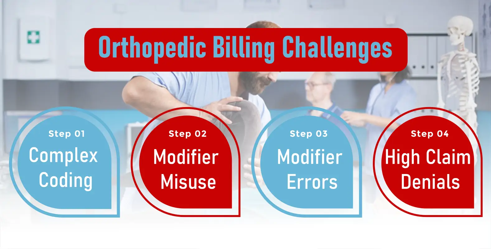 orthopedic billing challenges