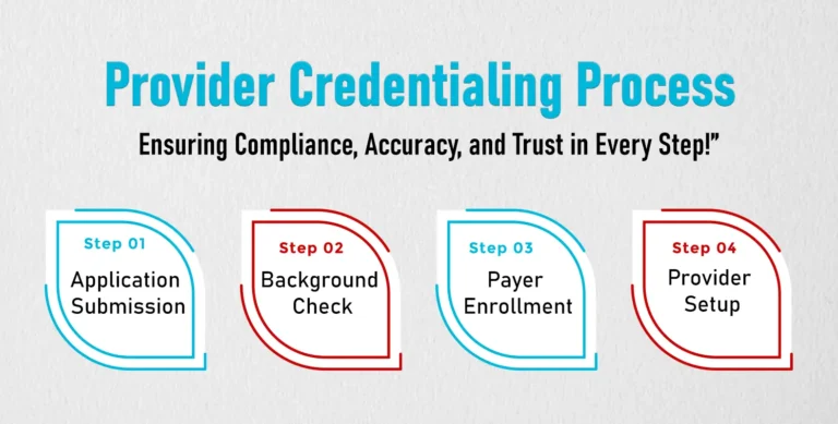 provider credentialing