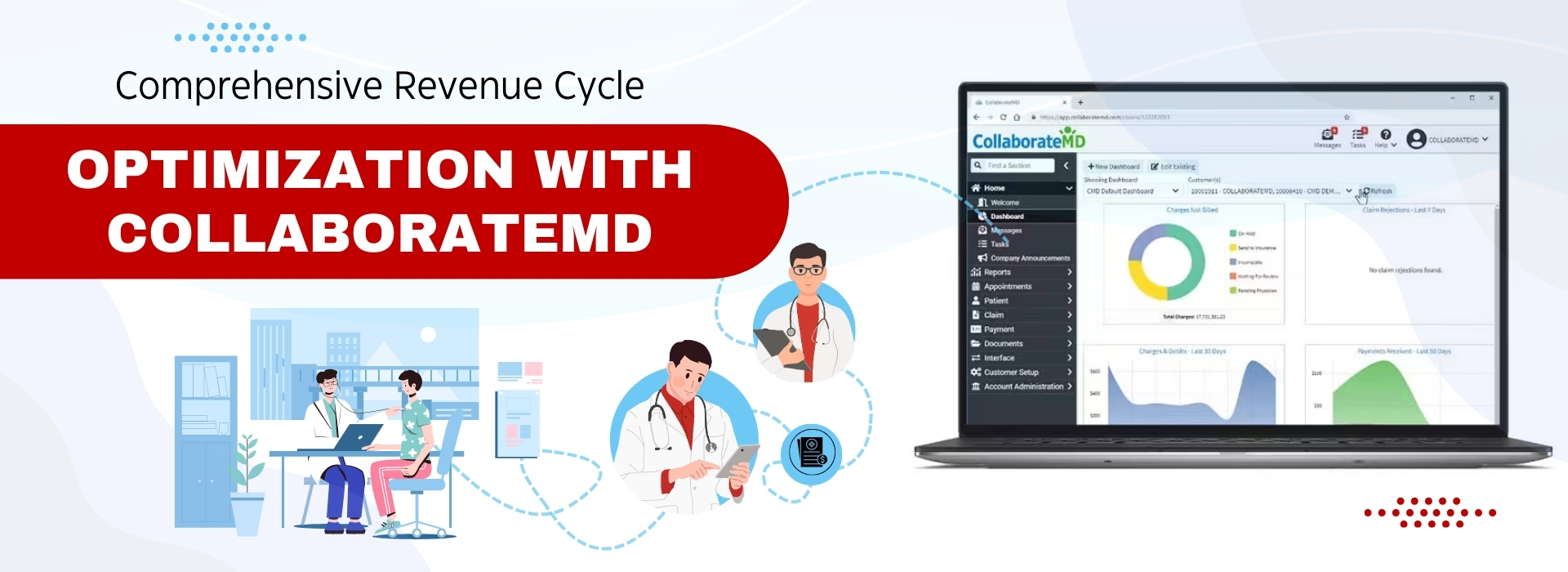 Expertly Tailored CollaborateMD