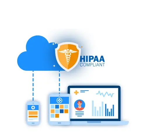 Transform Your Centricity Experience in the First Month with A2Z Billings