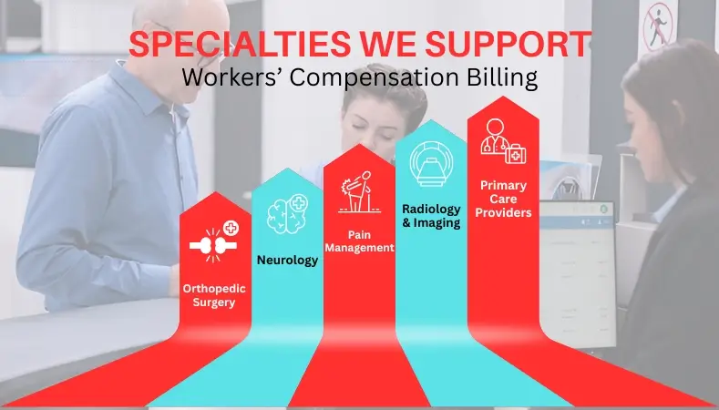 https://a2zbillings.com/wp-content/uploads/2026/01/ABA-Therapy-Billing-Services-by-A2Z-Billings.webp