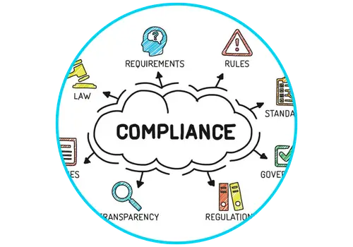 Secure and Compliance-Focused Billing Operations