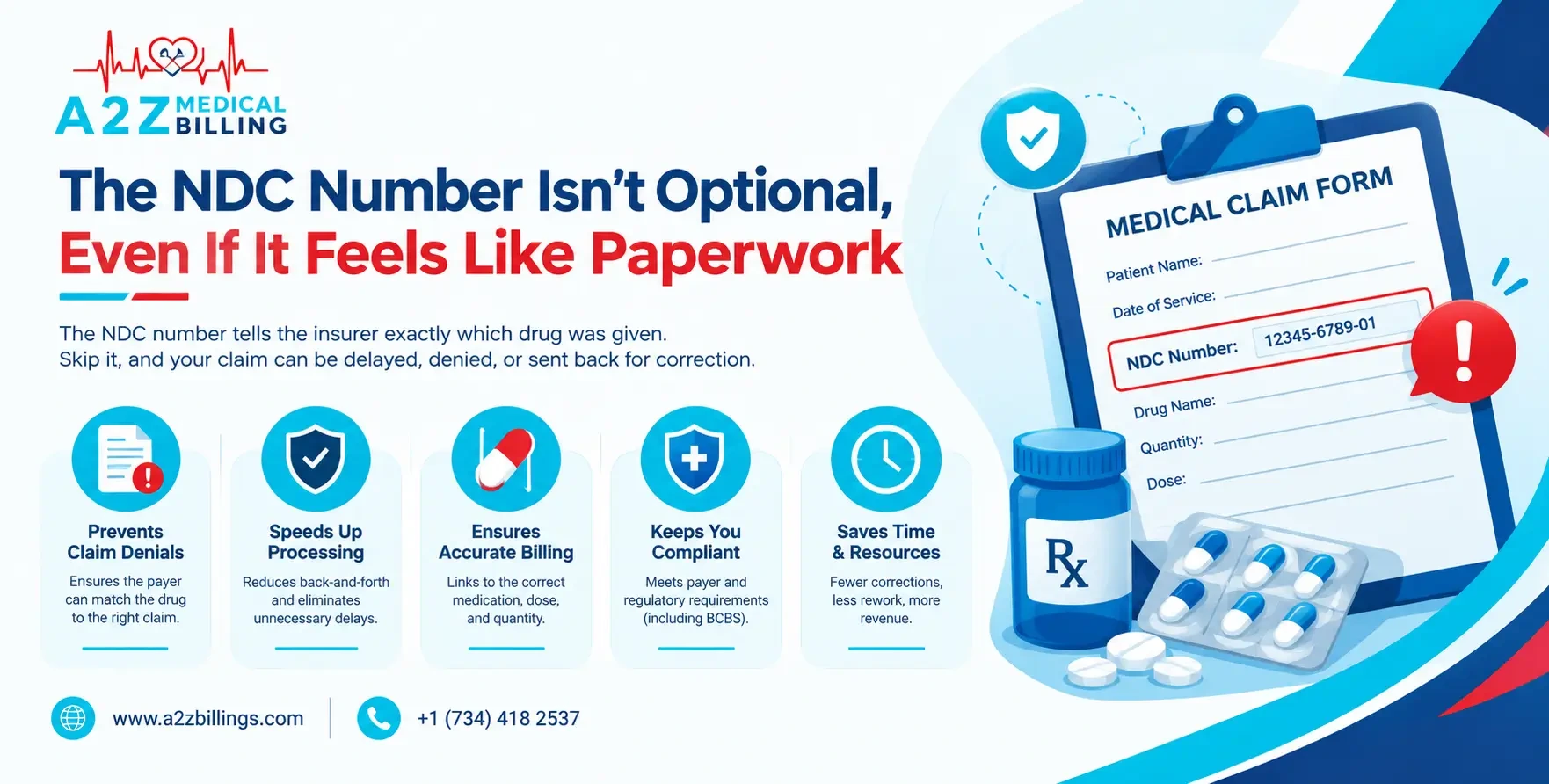 The NDC Number Isn't Optional, Even If It Feels Like Paperwork