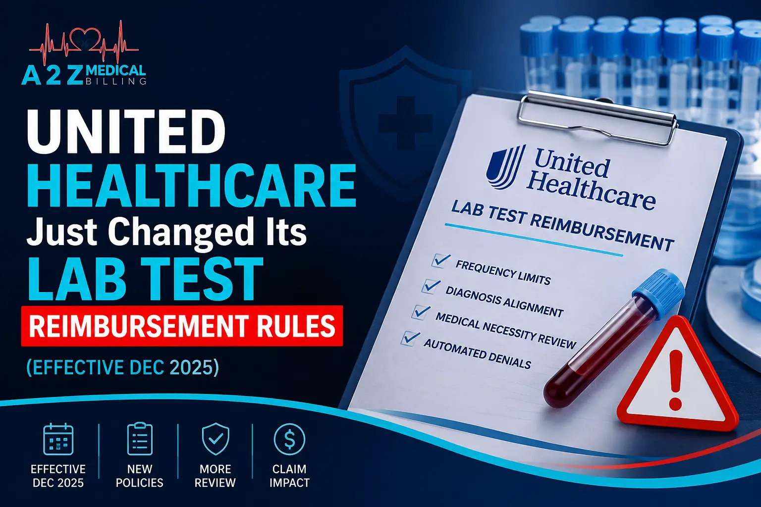 United Healthcare Just Changed Its Lab Test Reimbursement Rules (Effective Dec 2025)