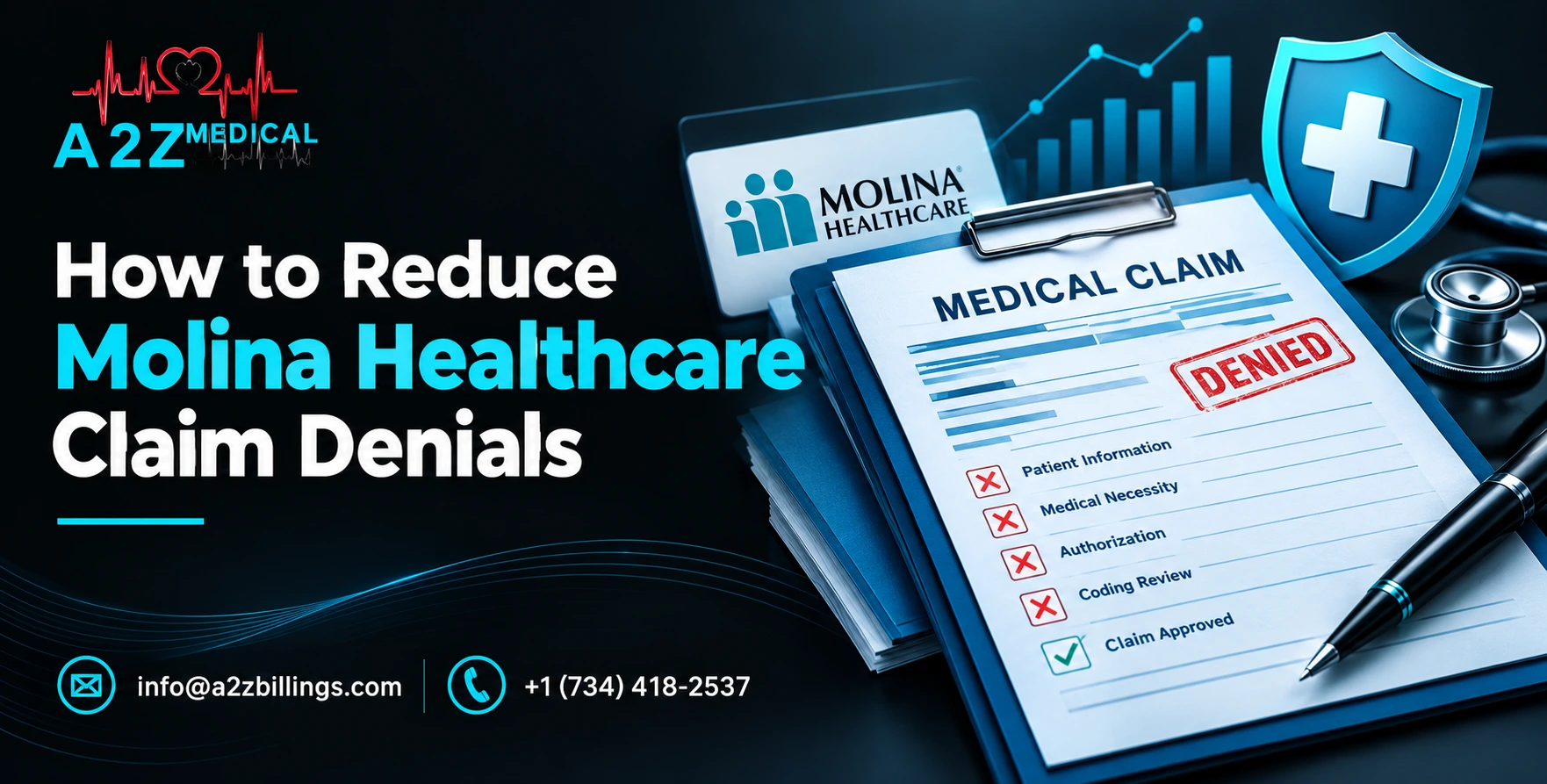 Reducing Molina Healthcare Claim Denials